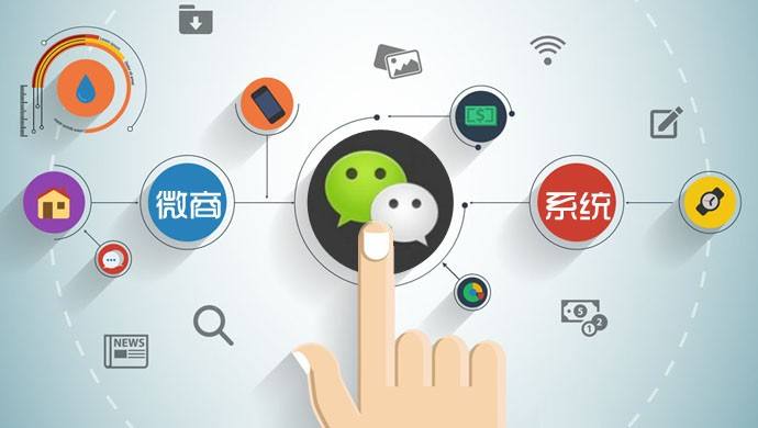 旅行社通过微信公众号搭建旅游微信营销系统